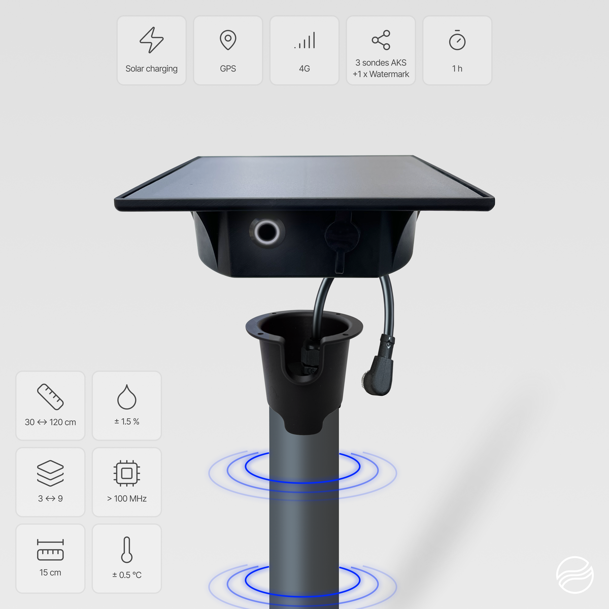 Soil Moisture Probe AKS | Complete System