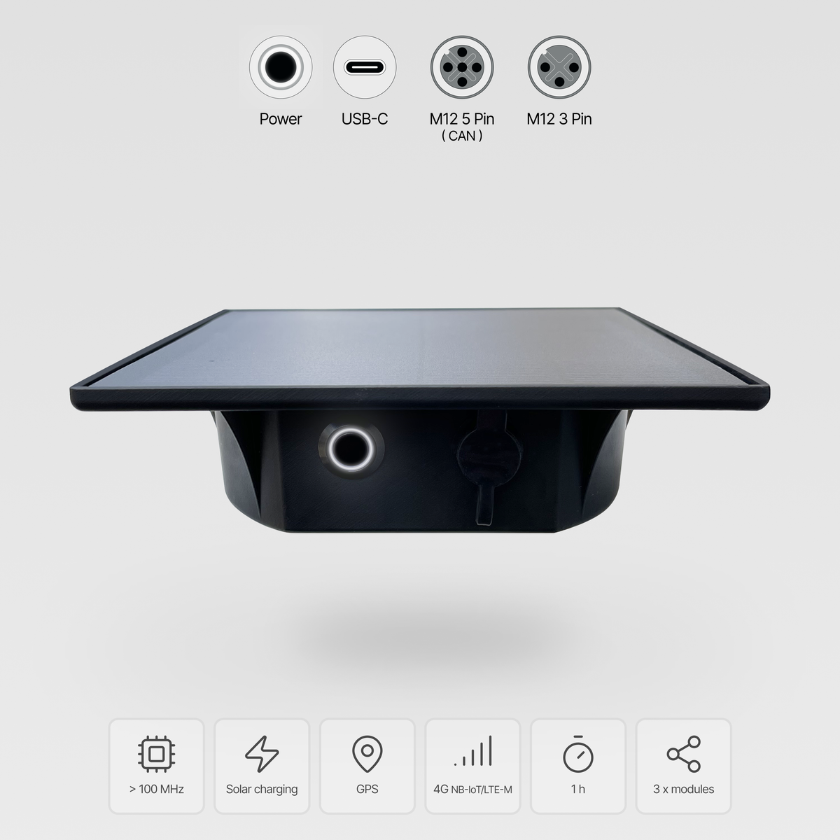 4G Gateway AKS