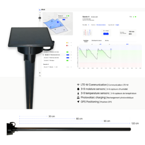 Sonde capacitive akua-s
