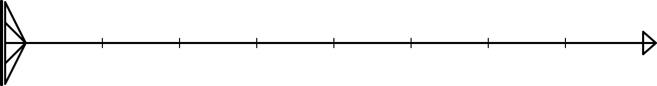 aks-120