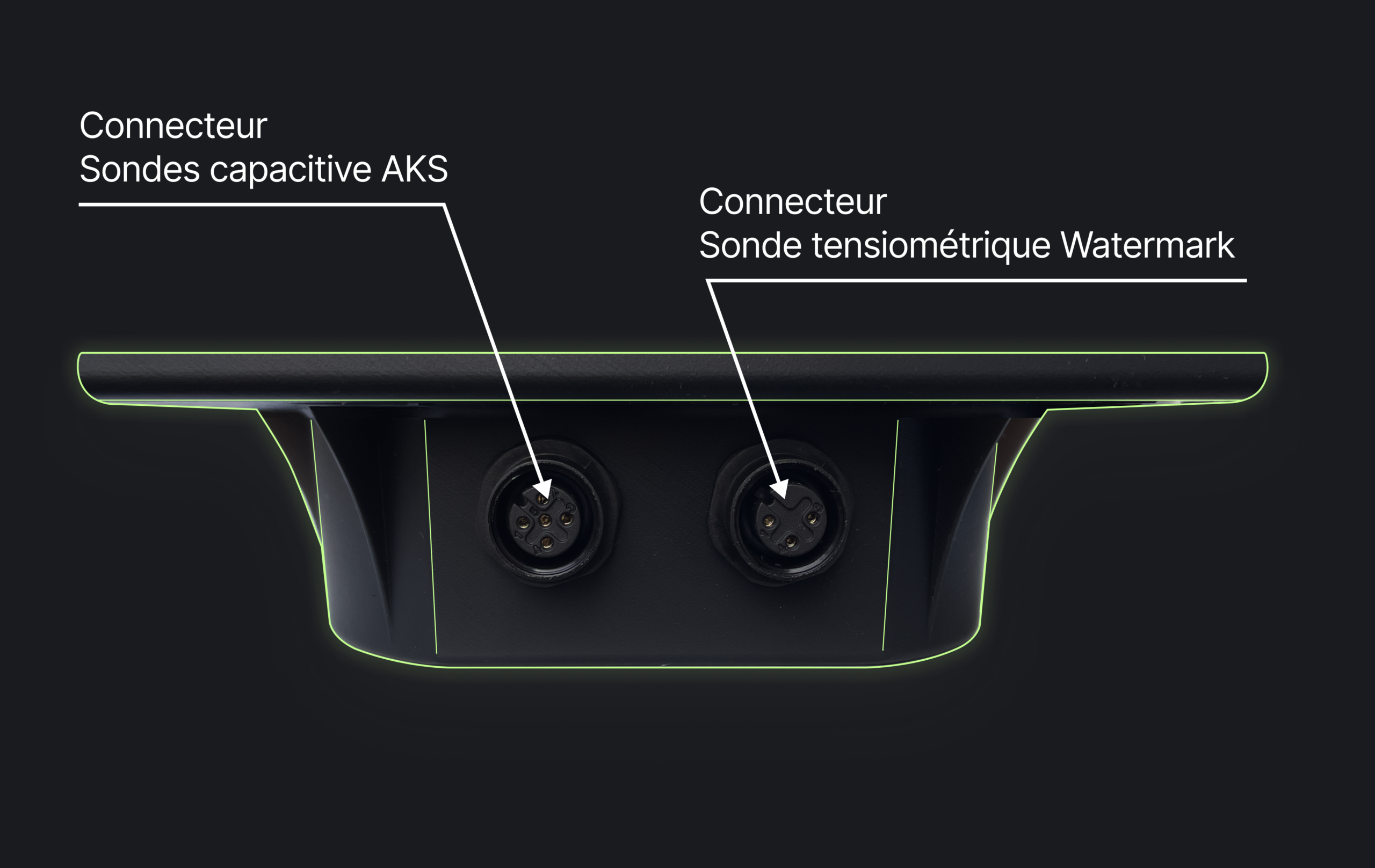 Boitier 4G connecté AKS-GA